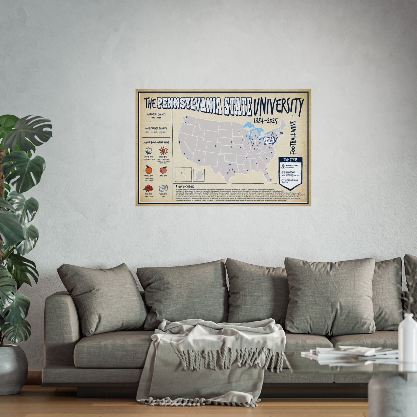 The Pennsylvania State University (Penn State) Football Wall Art Print Poster