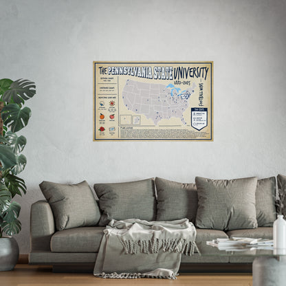 The Pennsylvania State University (Penn State) Football Wall Art Print Poster