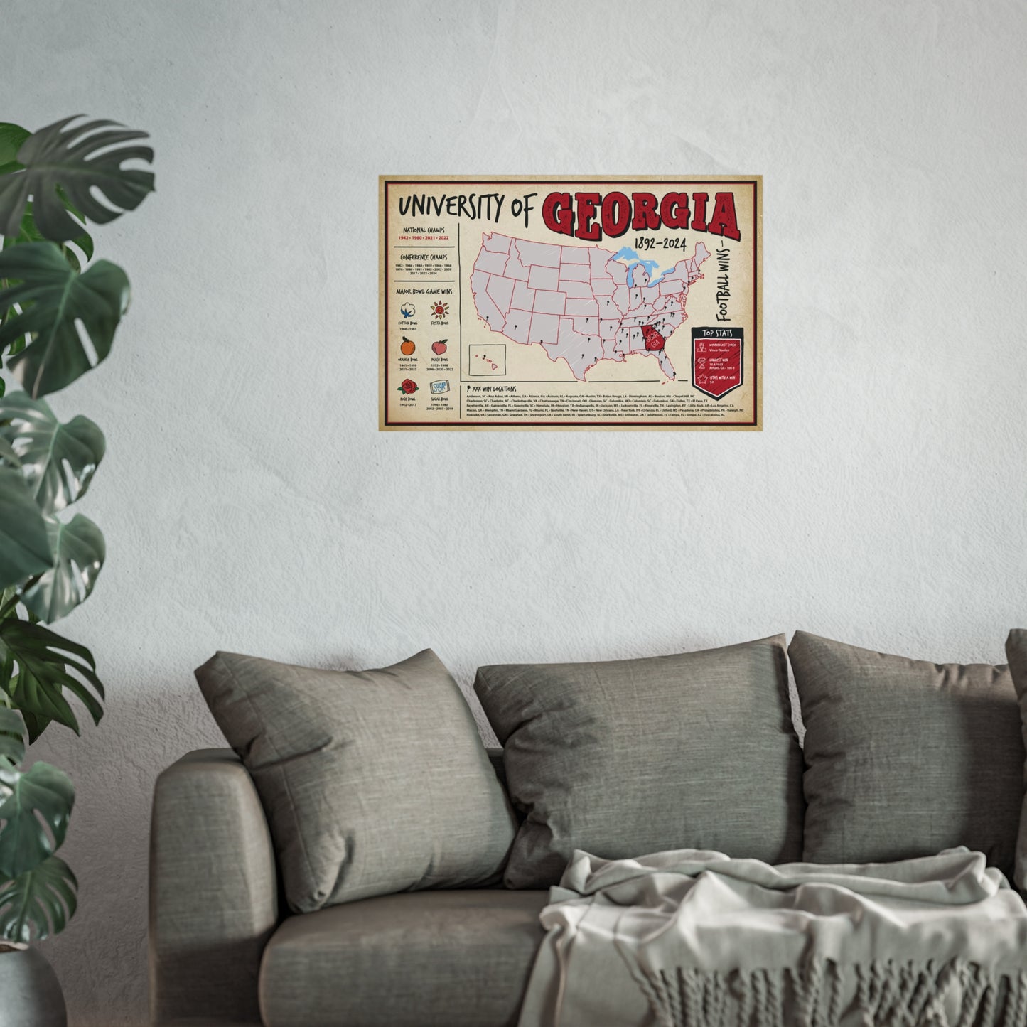 University of Georgia Football Wall Art Print Poster