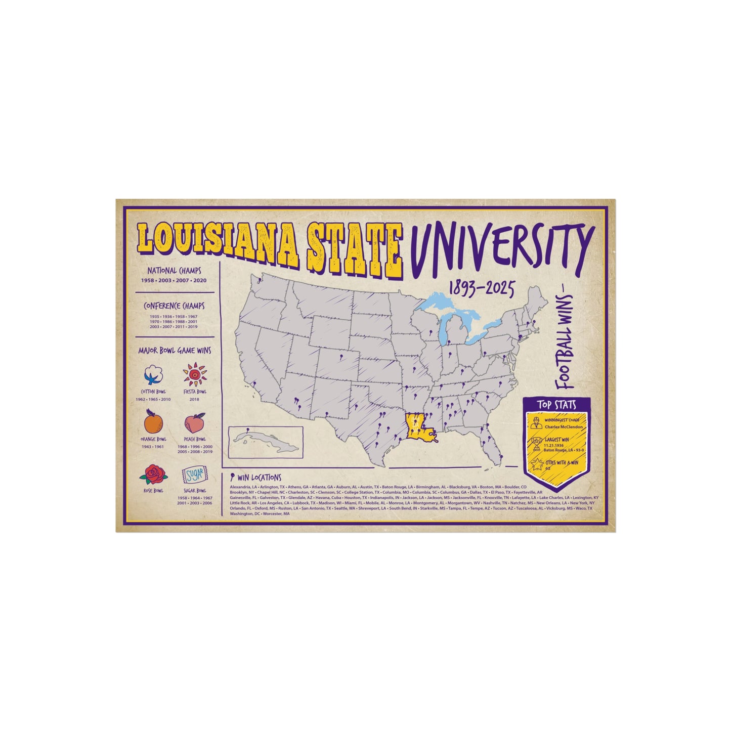 Louisiana State University (LSU) Football Wins Wall Art Print Poster