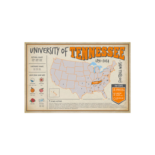 University of Tennessee Football Wall Art Print Poster