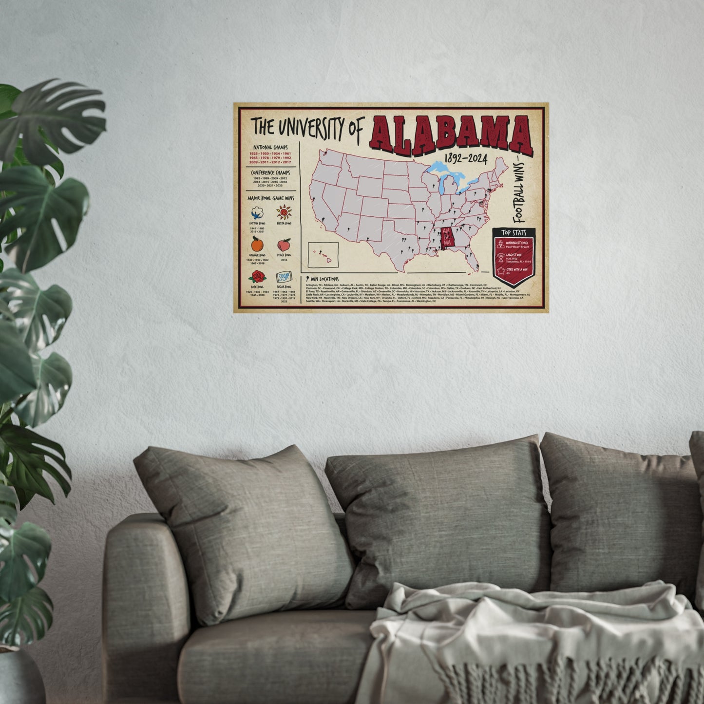 University of Alabama Football Wins Wall Art Print Poster