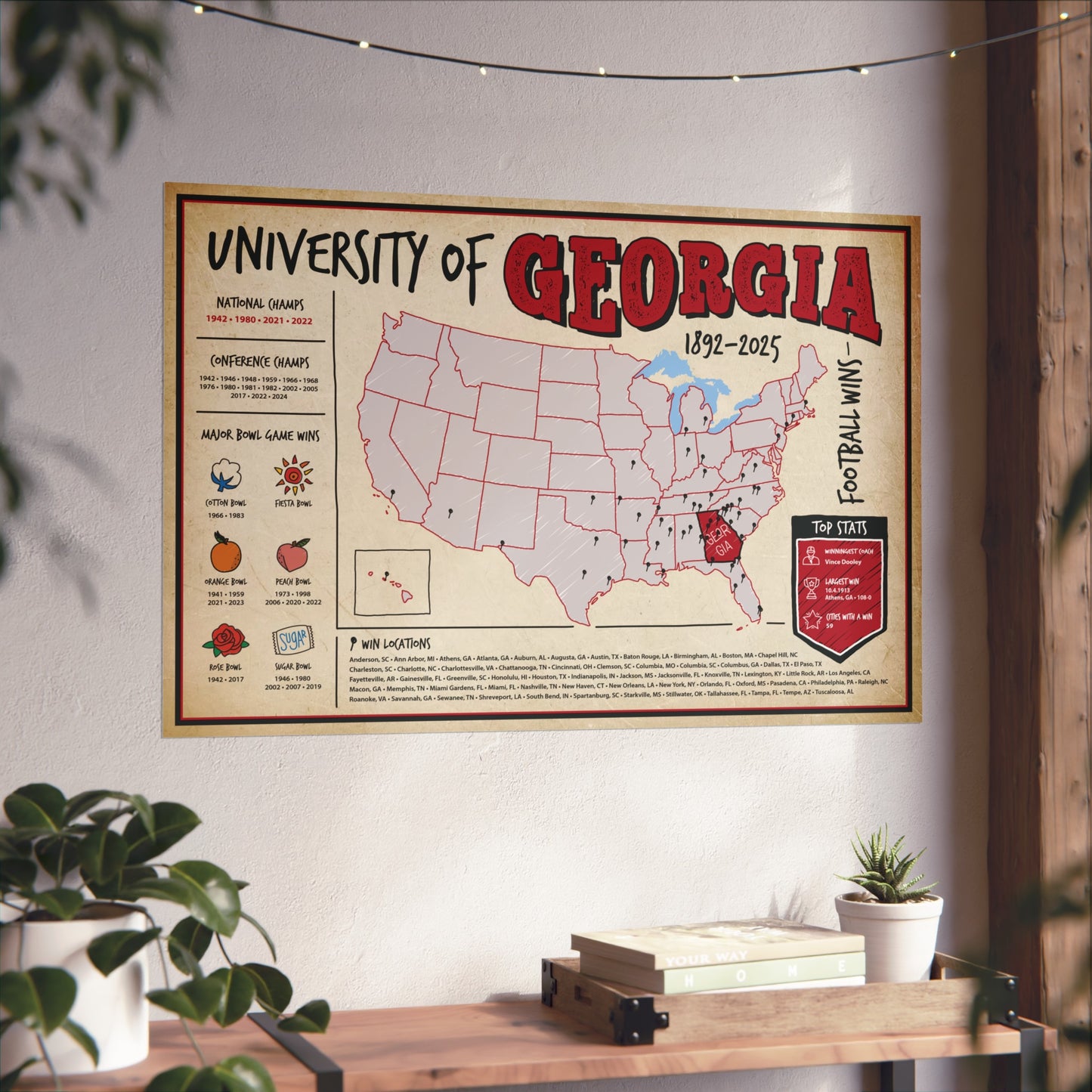University of Georgia Football Wins Wall Art Print Poster