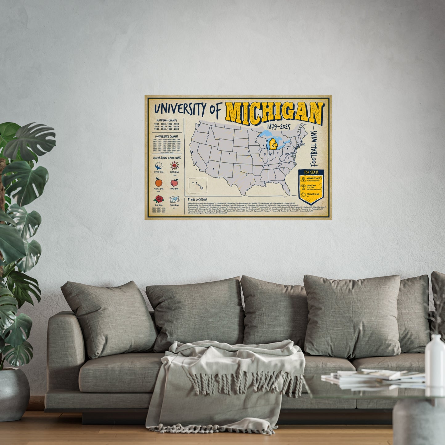 University of Michigan Football Wins Wall Art Print Poster