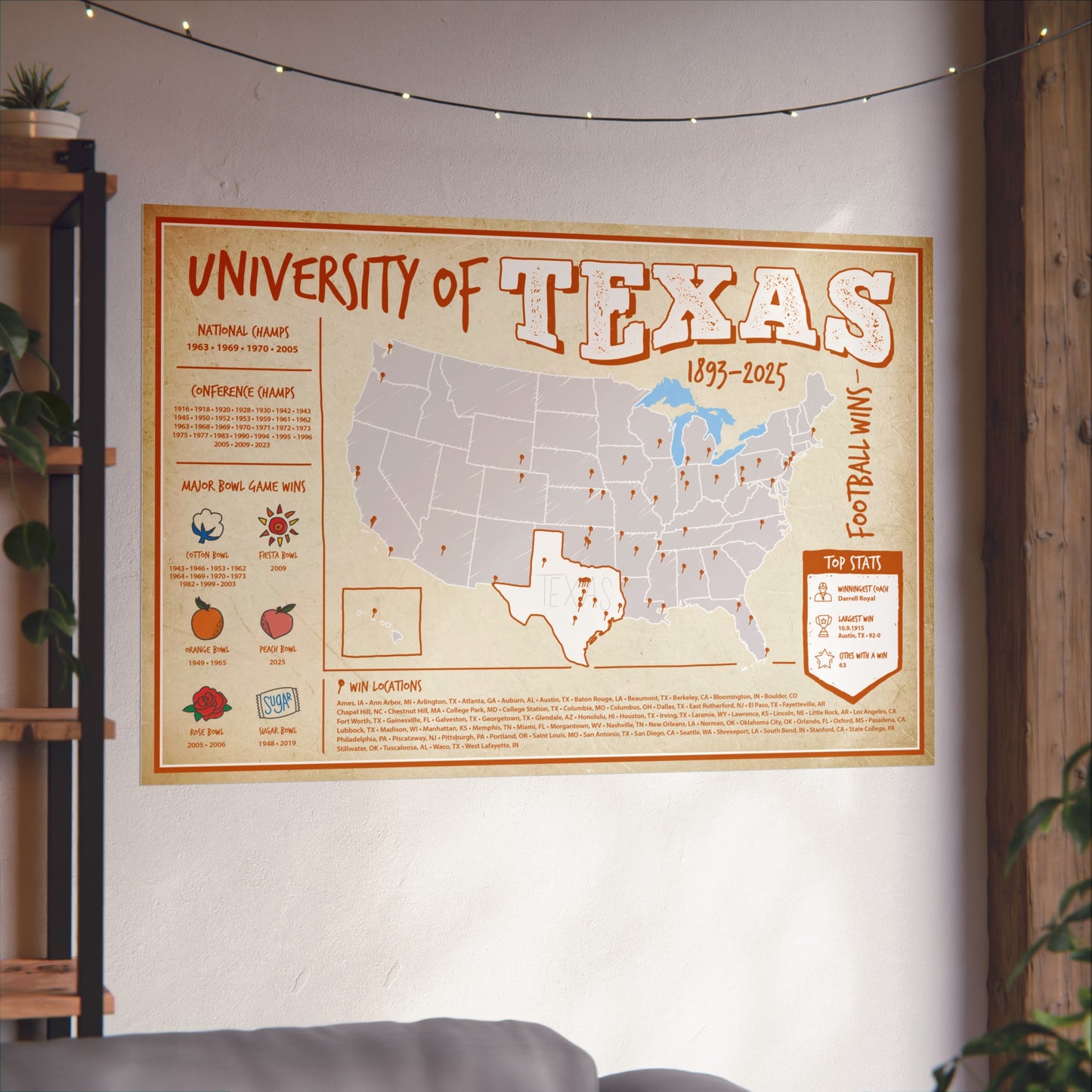 University of Texas Football Wall Art Print Poster