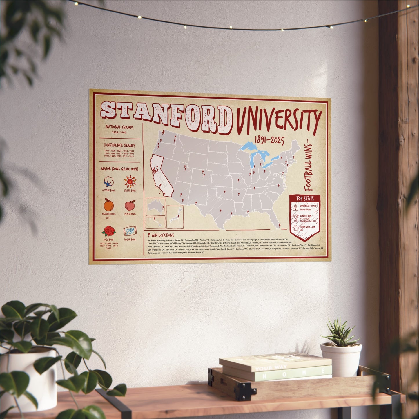 Stanford University Football Wins Wall Art Print Poster