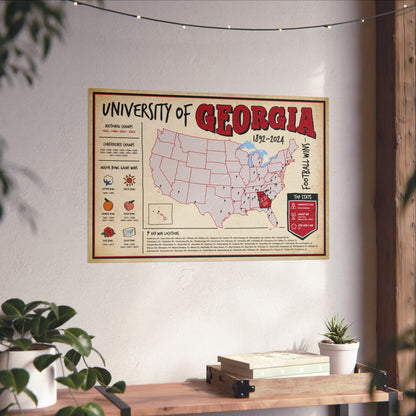 University of Georgia Football Wall Art Print Poster