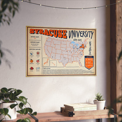 Syracuse University Football Wall Art Print Poster