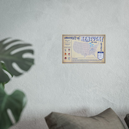 University of Kentucky Football Wall Art Print Poster