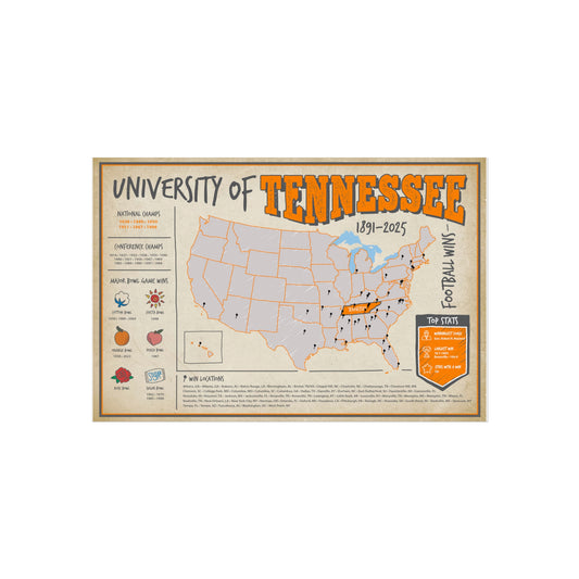University of Tennessee Football Wins Wall Art Print Poster