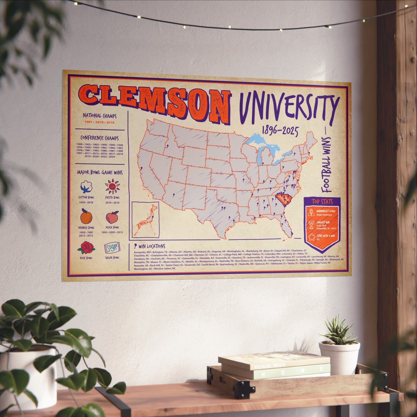 Clemson University Football Wall Art Print Poster