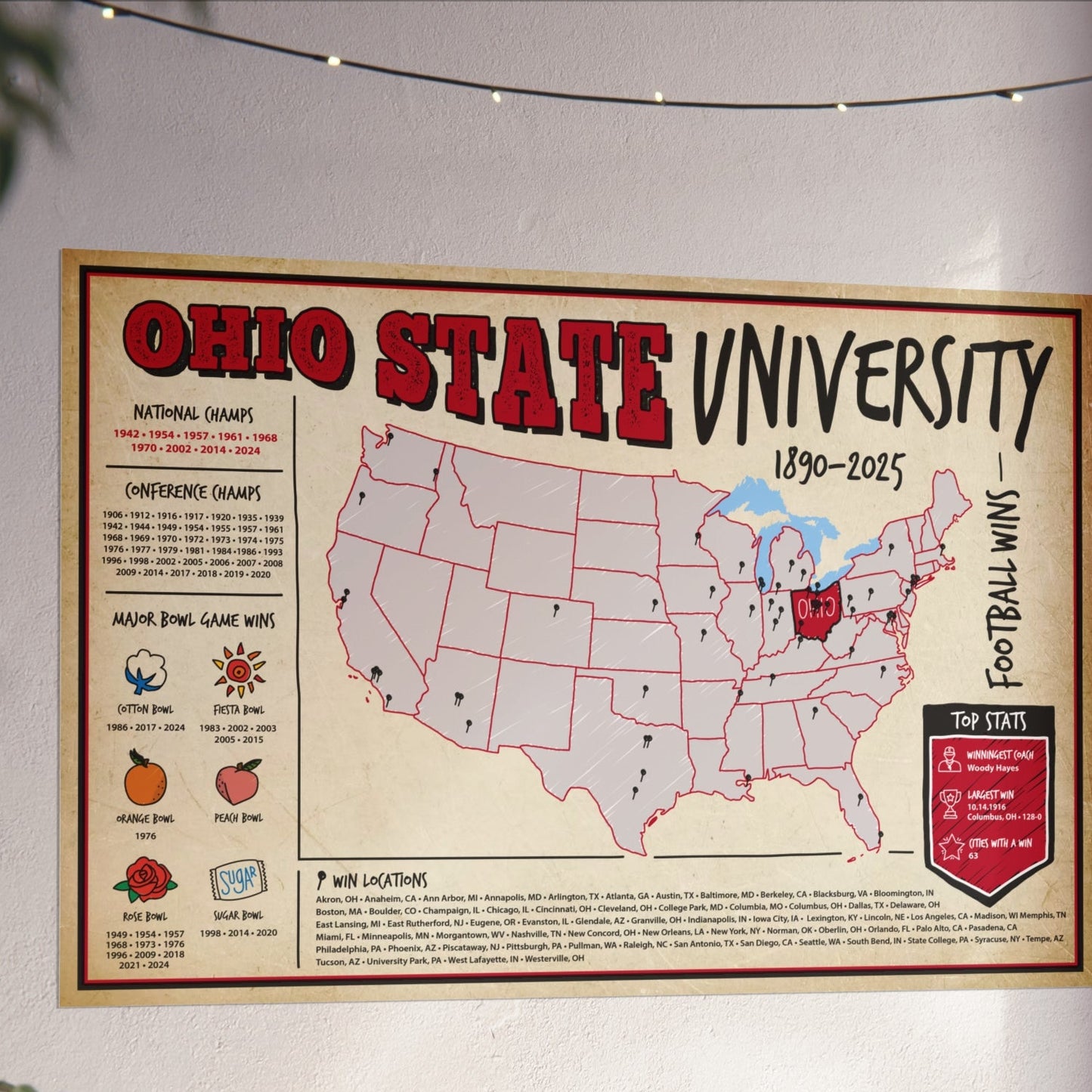 Ohio State University Football Wins Wall Art Print Poster
