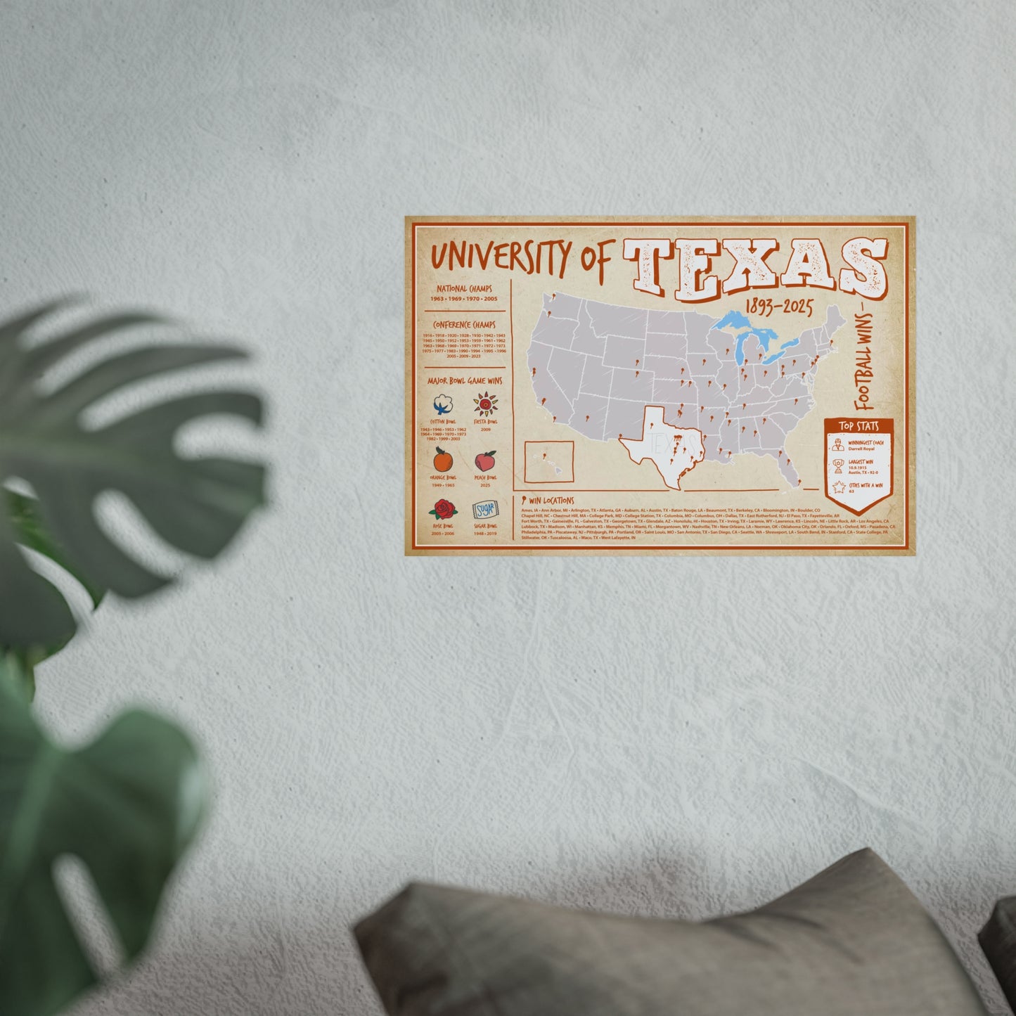 University of Texas Football Wall Wins Art Print Poster