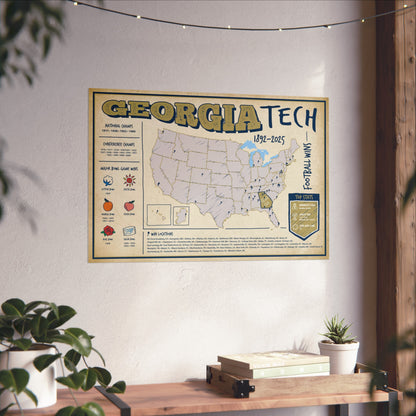 Georgia Tech Football Wall Art Print Poster