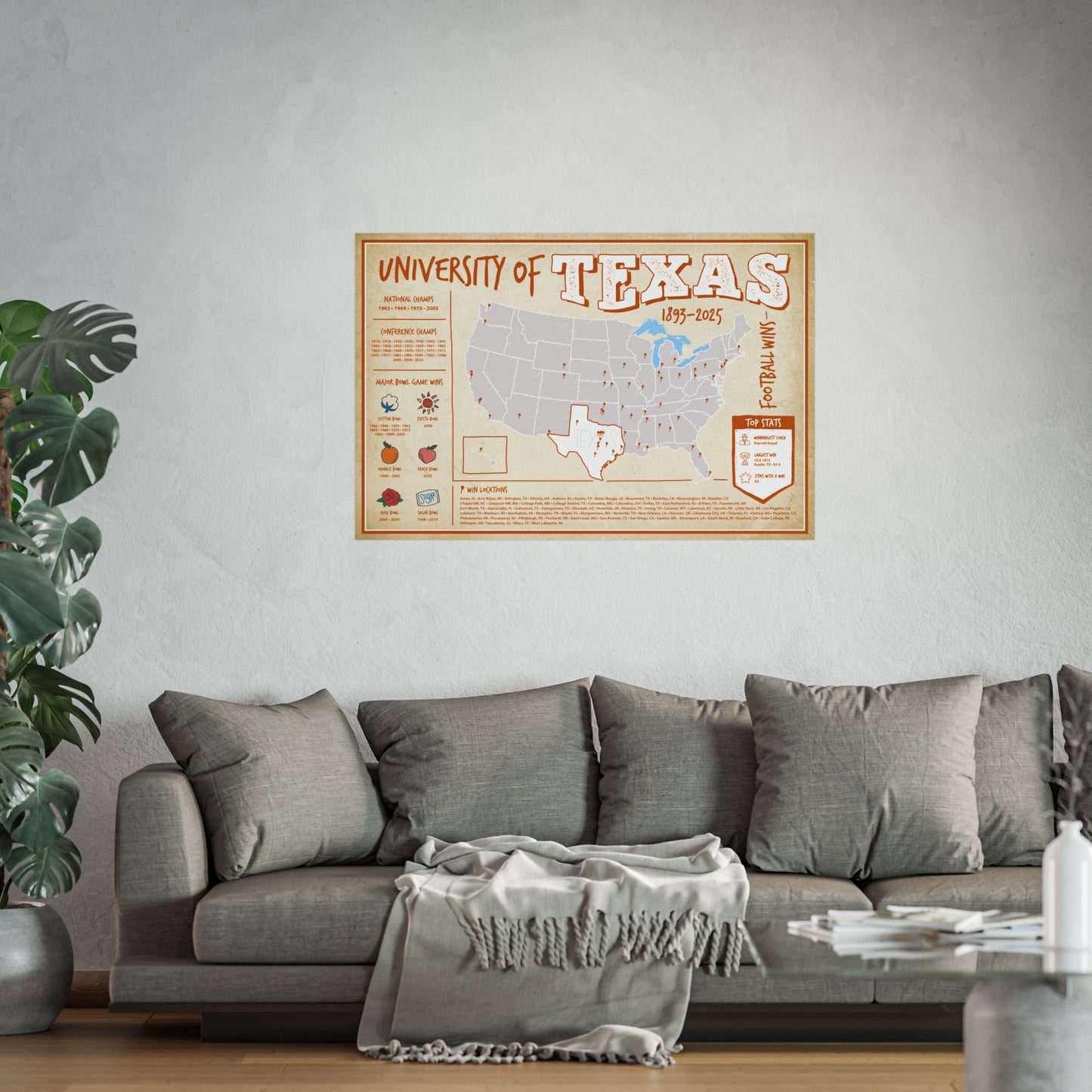 University of Texas Football Wall Art Print Poster