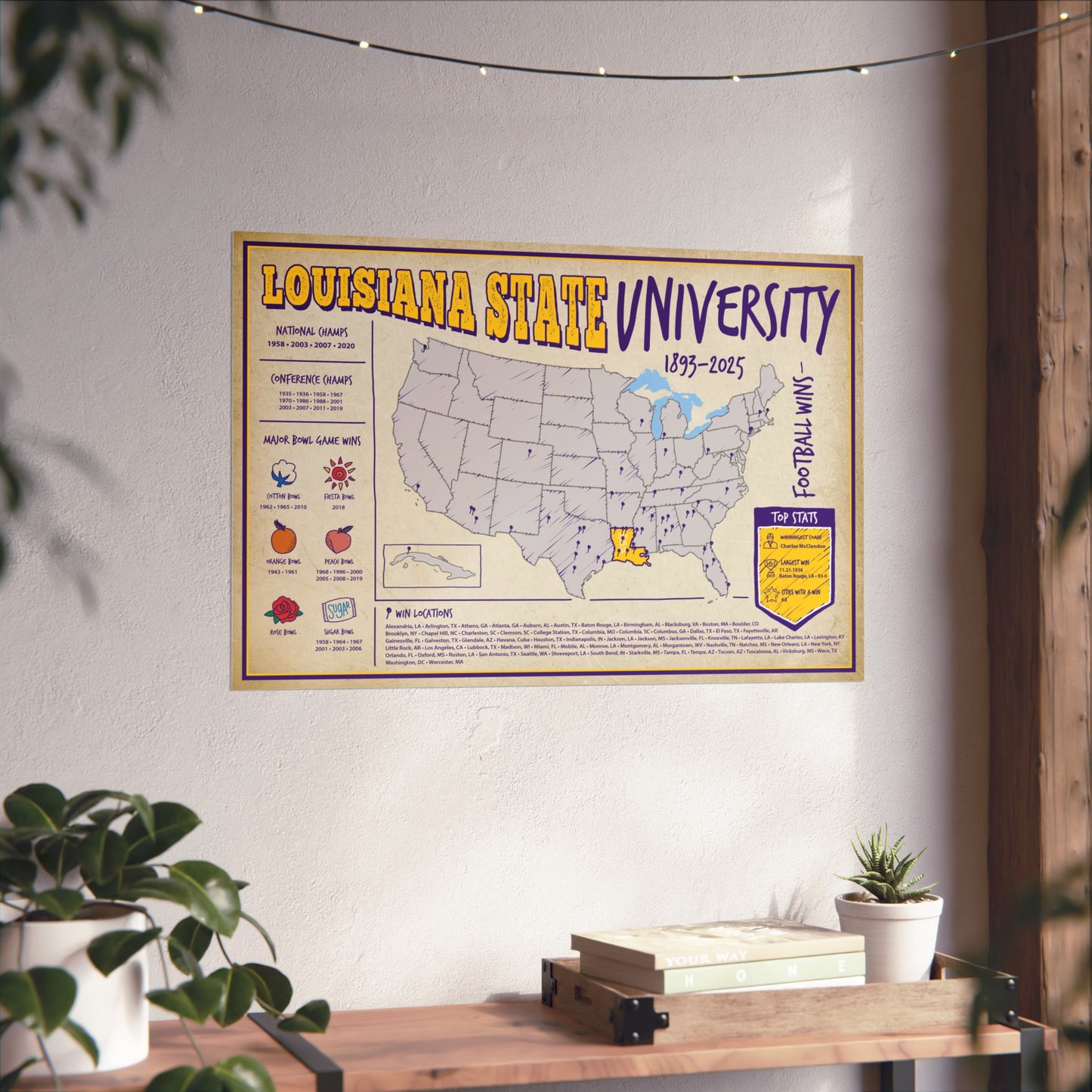 Louisiana State University Football (LSU) Wall Art Print Poster
