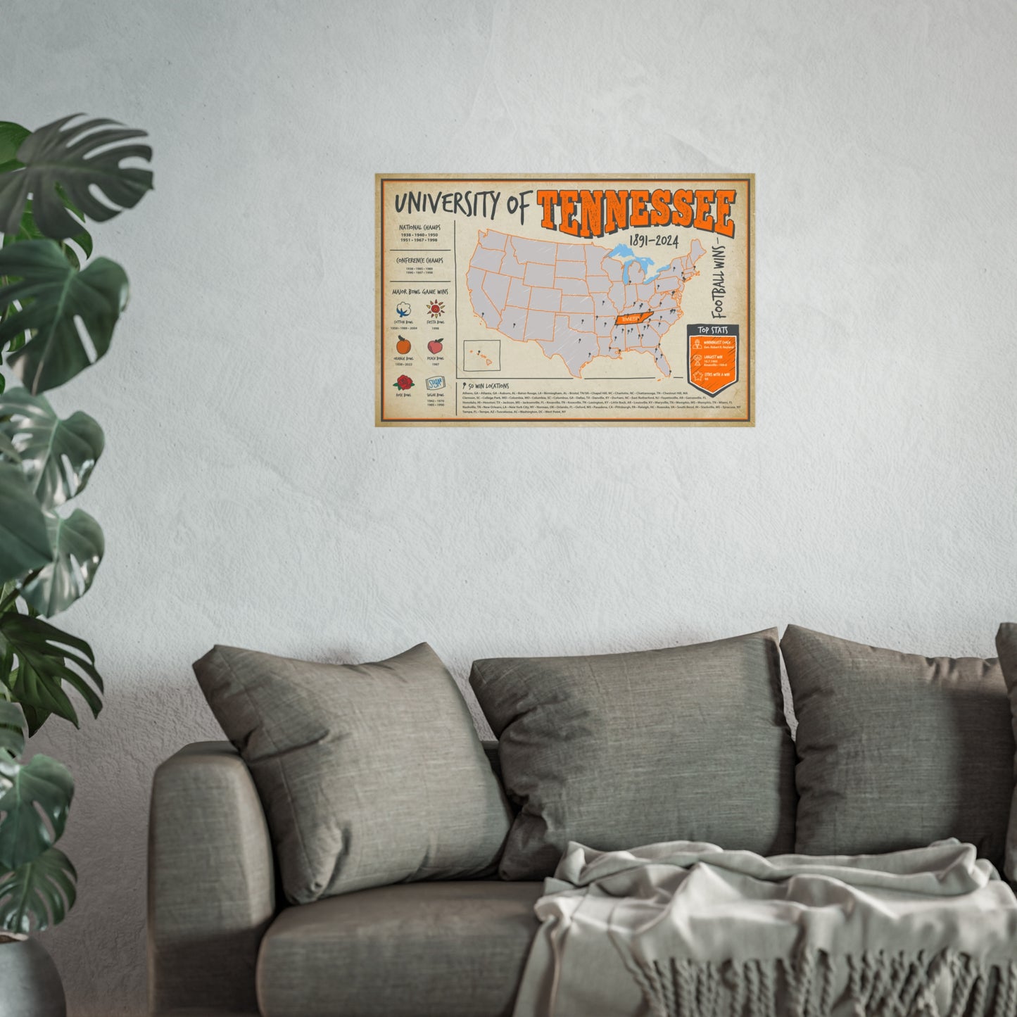 University of Tennessee Football Wall Art Print Poster