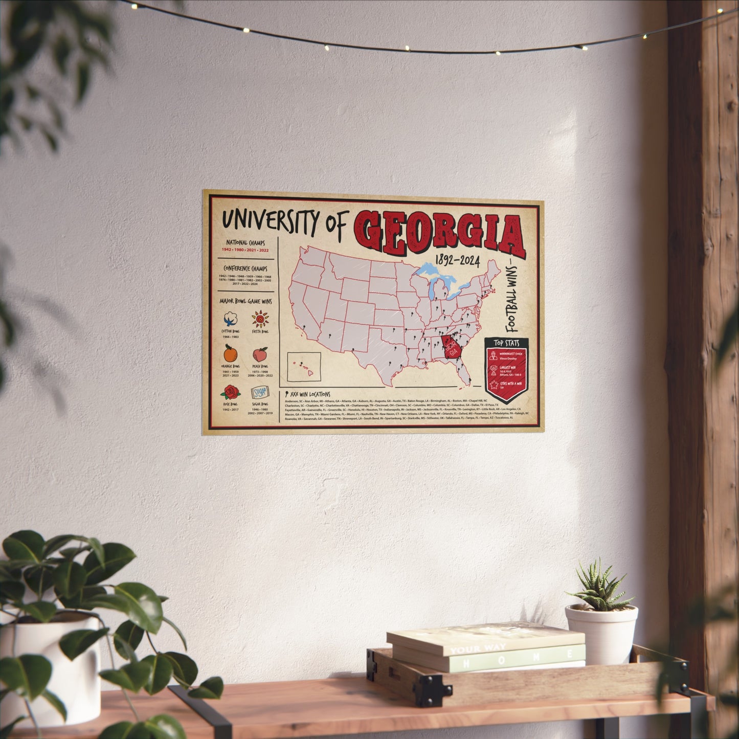 University of Georgia Football Wall Art Print Poster