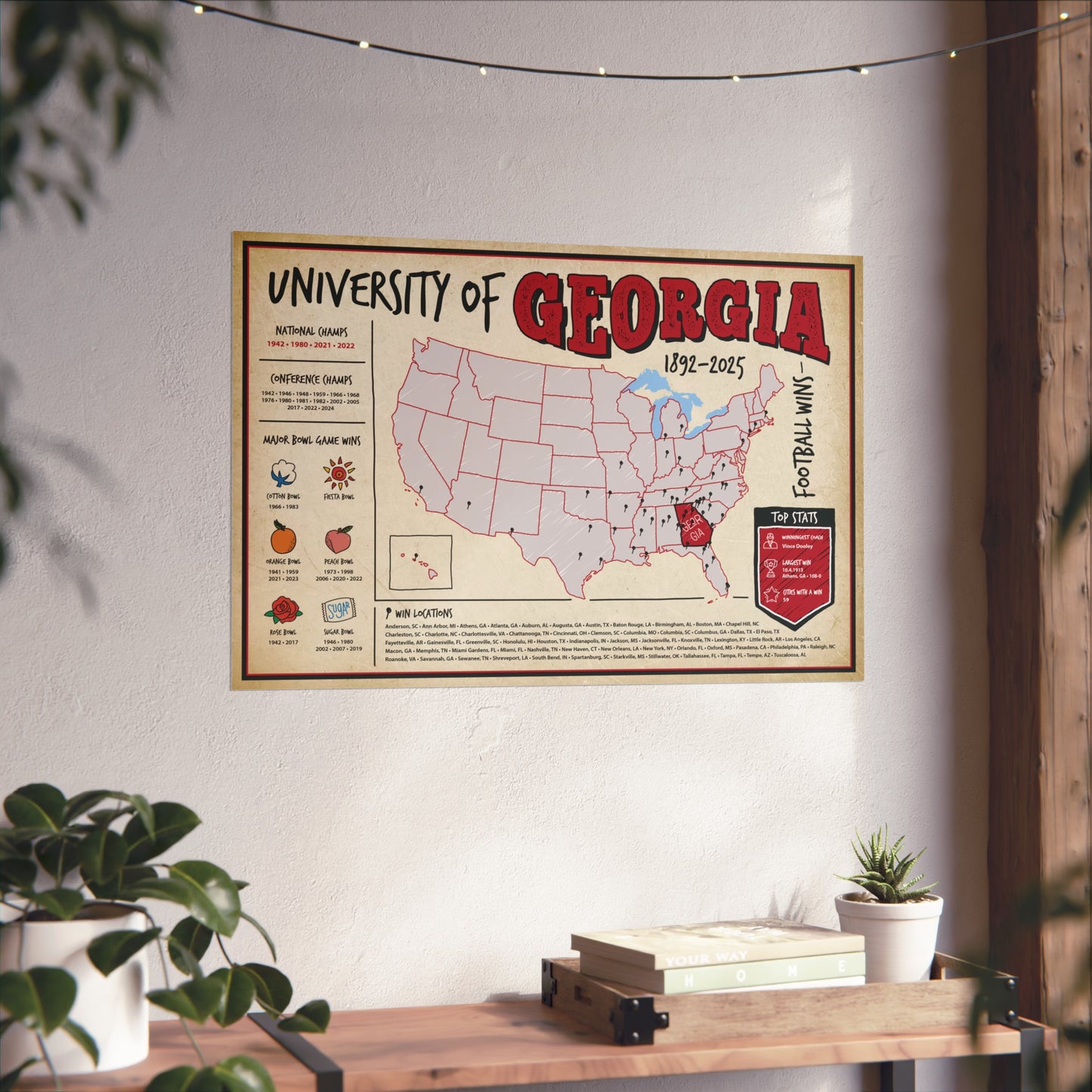 University of Georgia Football Wins Wall Art Print Poster