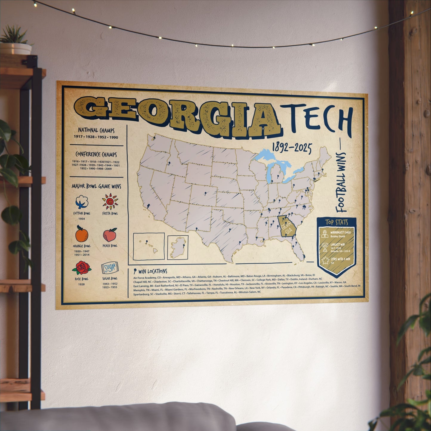 Georgia Tech Football Wins Wall Art Print Poster