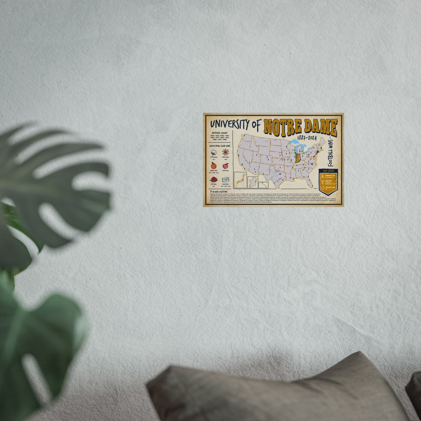 University of Notre Dame Football Wall Art Print Poster