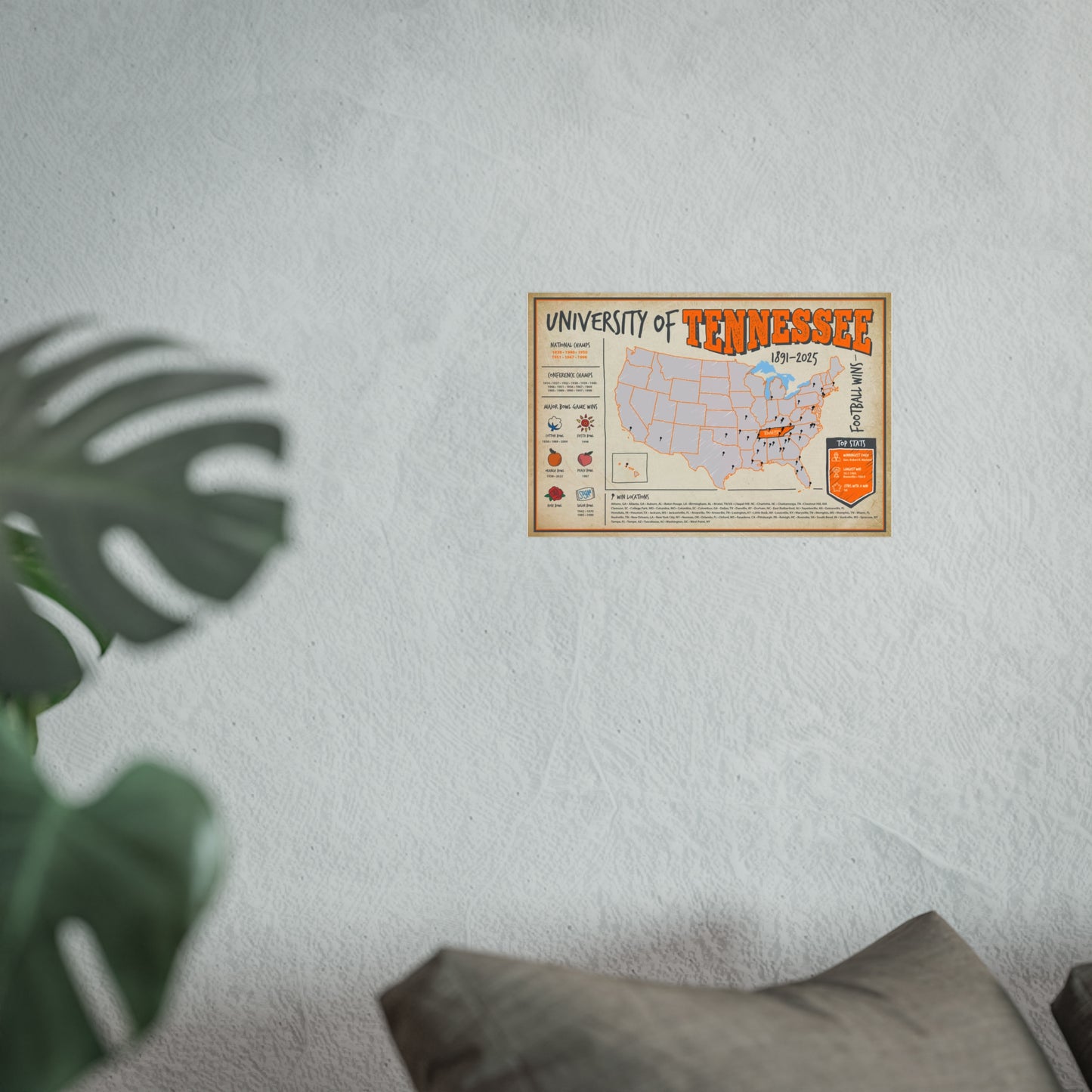 University of Tennessee Football Wins Wall Art Print Poster