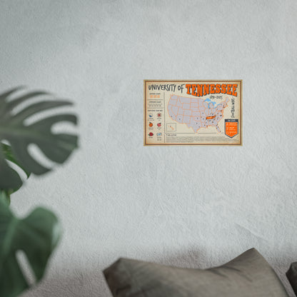 University of Tennessee Football Wins Wall Art Print Poster
