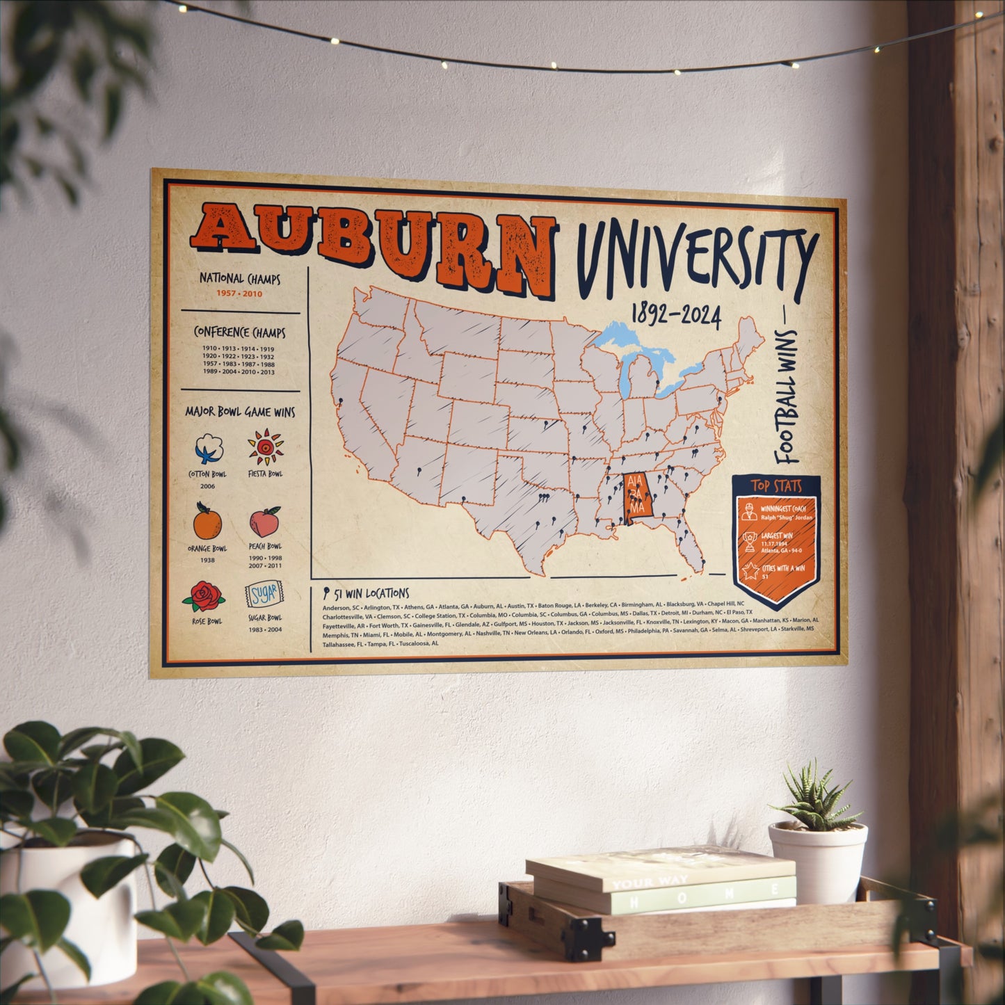 Auburn University Football Wall Art Print Poster