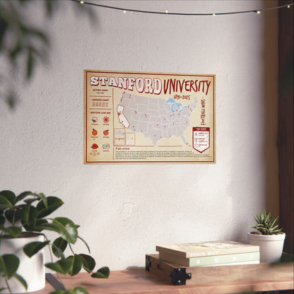 Stanford University Football Wins Wall Art Print Poster