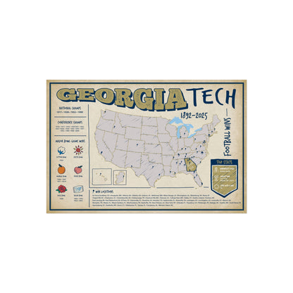 Georgia Tech Football Wins Wall Art Print Poster